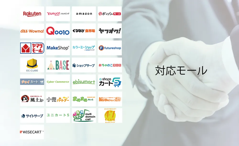 Yahoo!、楽天、amazon他複数のモールに対応