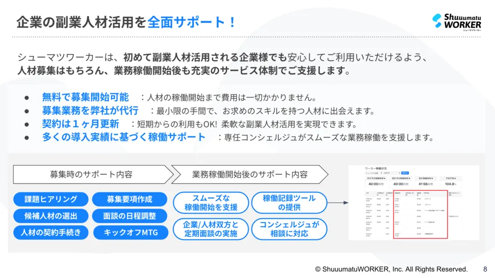 副業人材活用を全面的にサポート