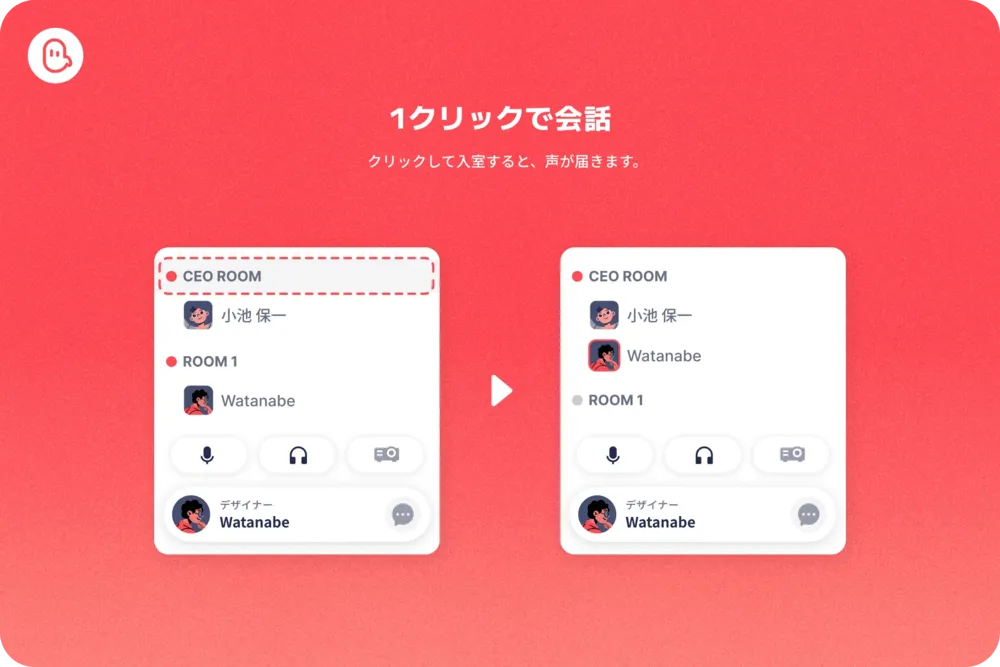 ◆1クリックで会話ができる