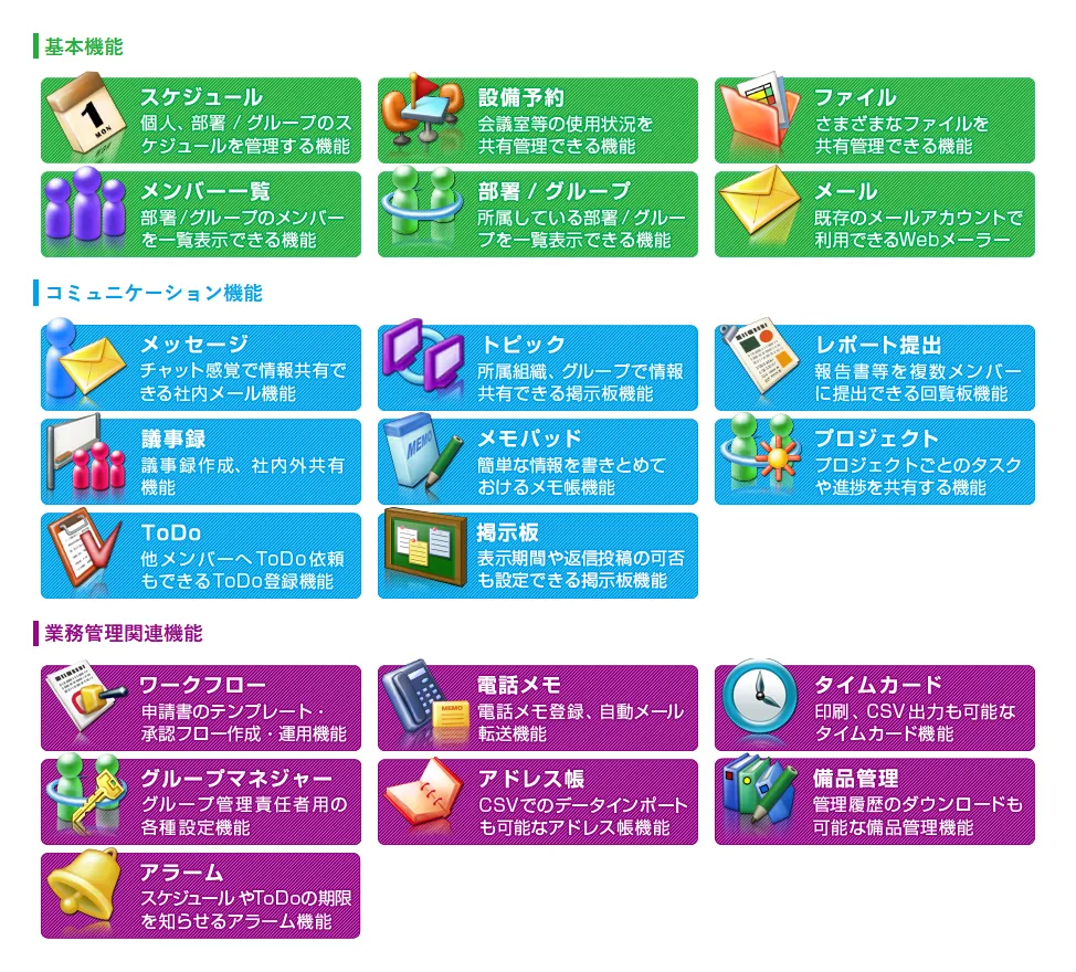 グループウェア機能一覧