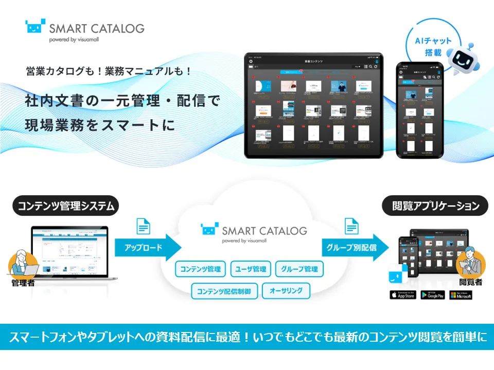 スマートカタログ