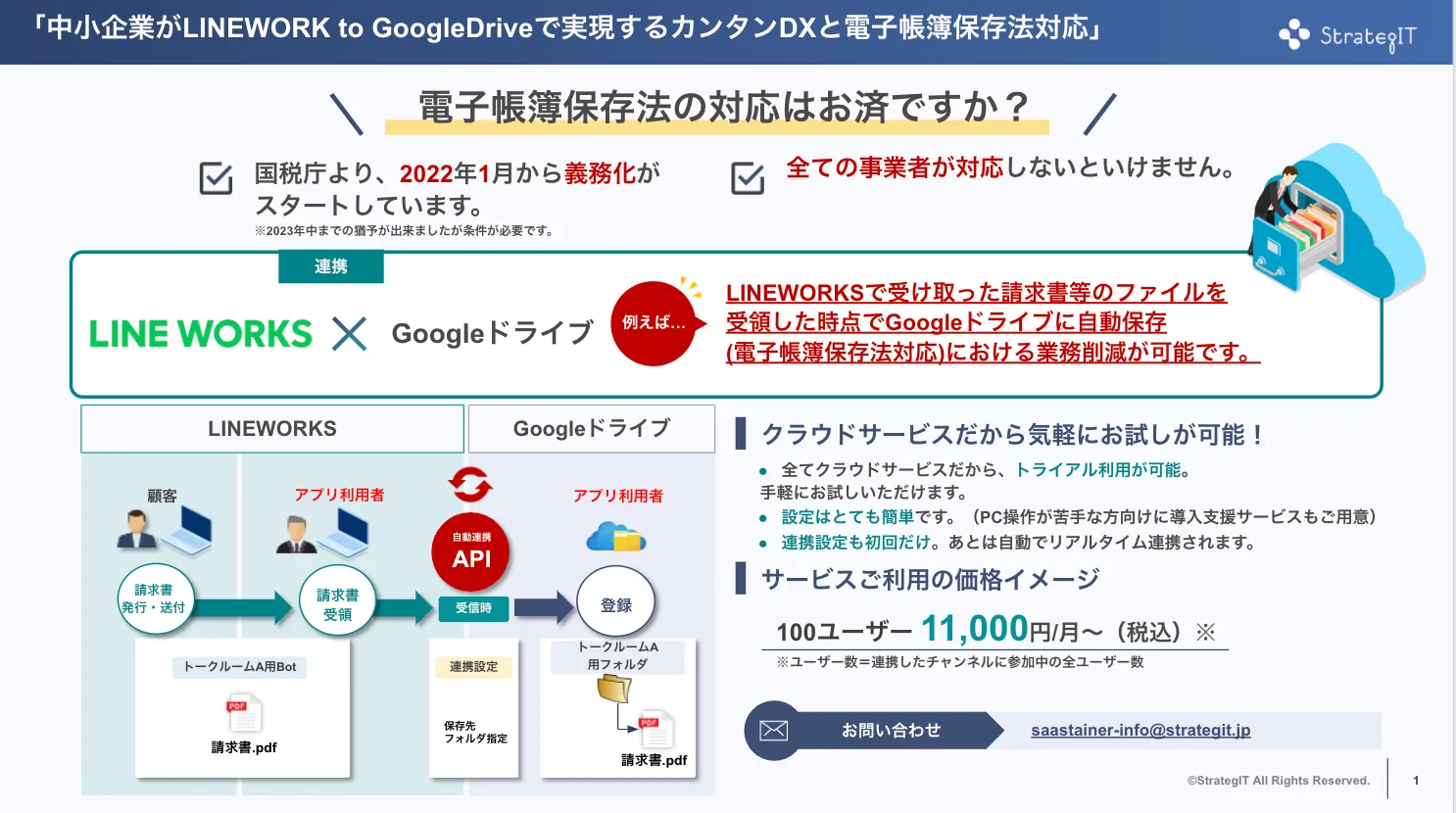 LINEWORK to GoogleDrive_電帳法対策提案資料1