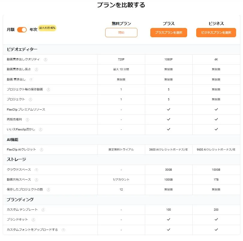 プラン・機能比較