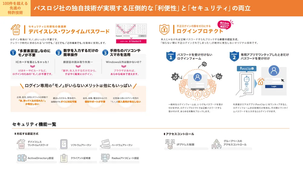 利用可能な認証方式