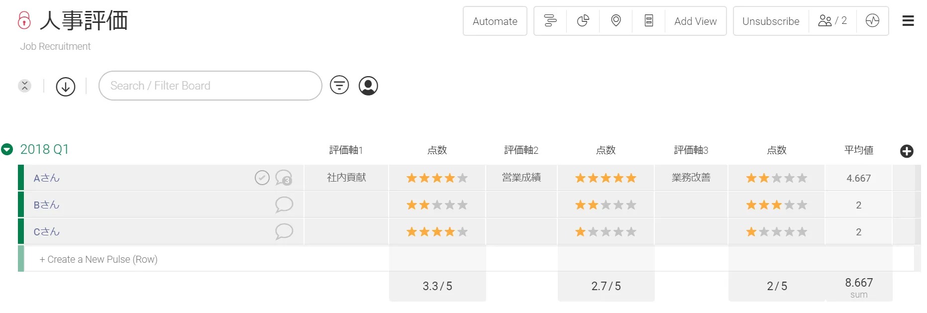 人事評価ボード