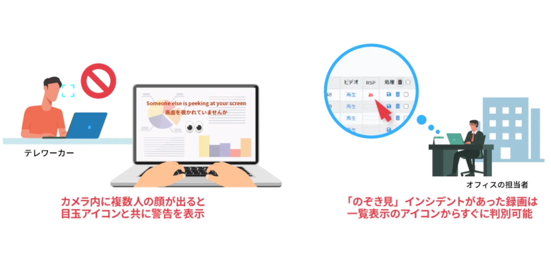 第三者によるPC画面の「のぞき見」防止！