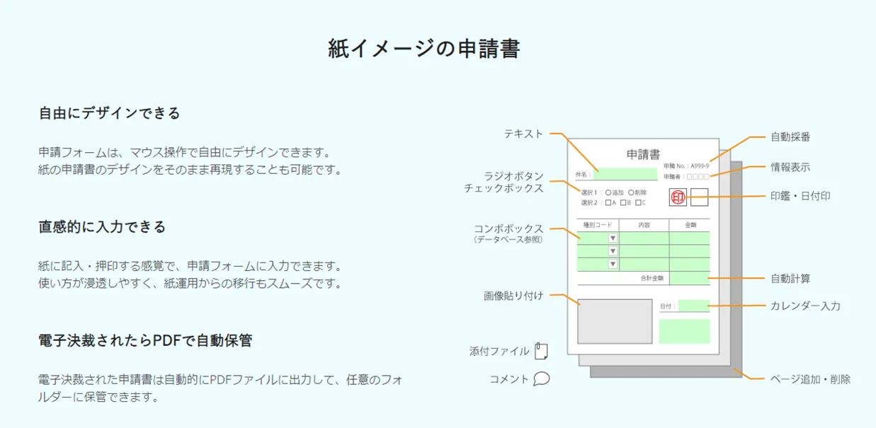 紙イメージの申請書