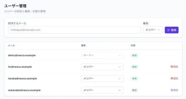 3段階の権限と即時停止で、チームで安全に