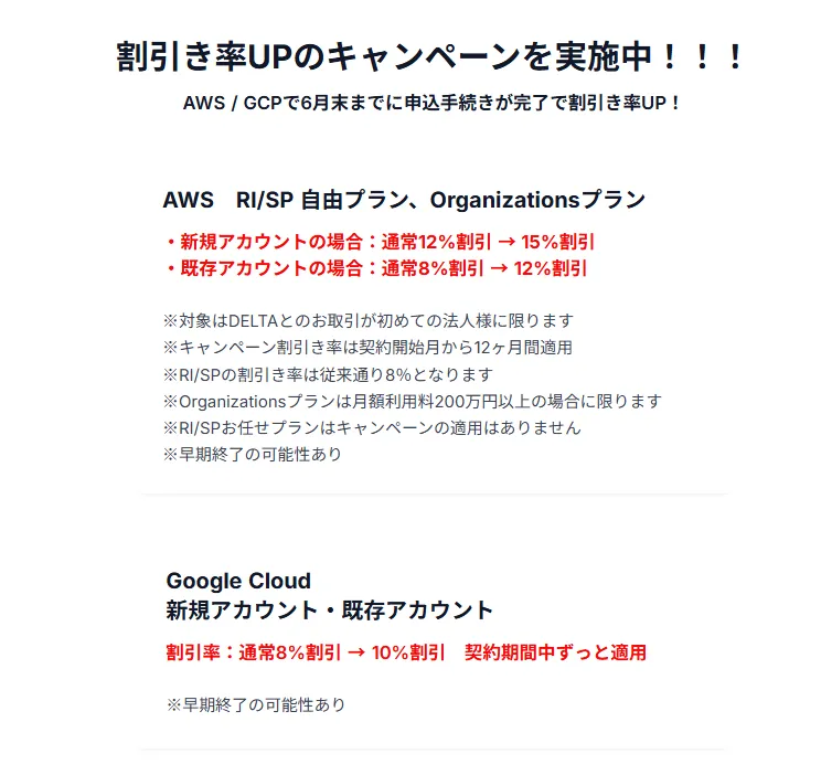 請求代行割引き率UPキャンペーン