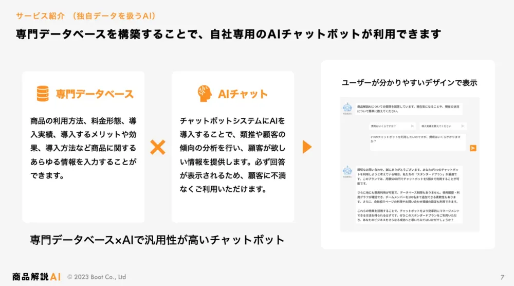 運用方法はシンプル