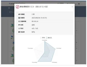 テスト分析