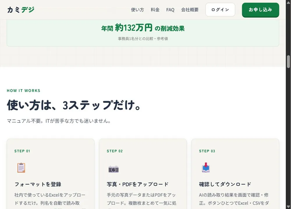 使い方（3ステップ）の画面イメージ