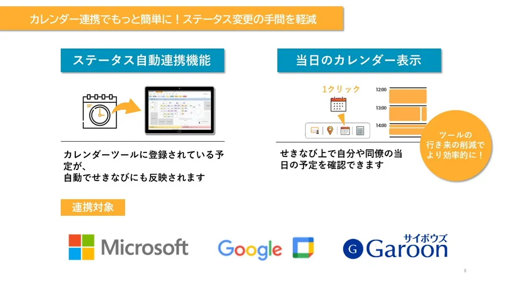 カレンダー連携でステータス管理を自動化
