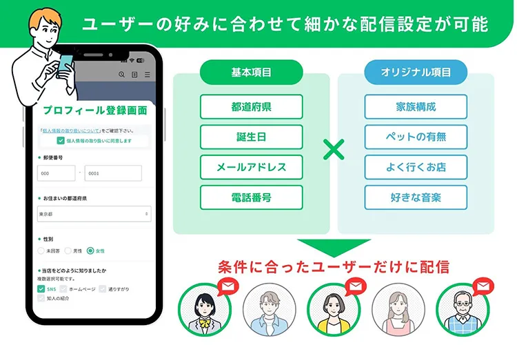 ユーザーの好みに合わせて細かな配信設定が可能