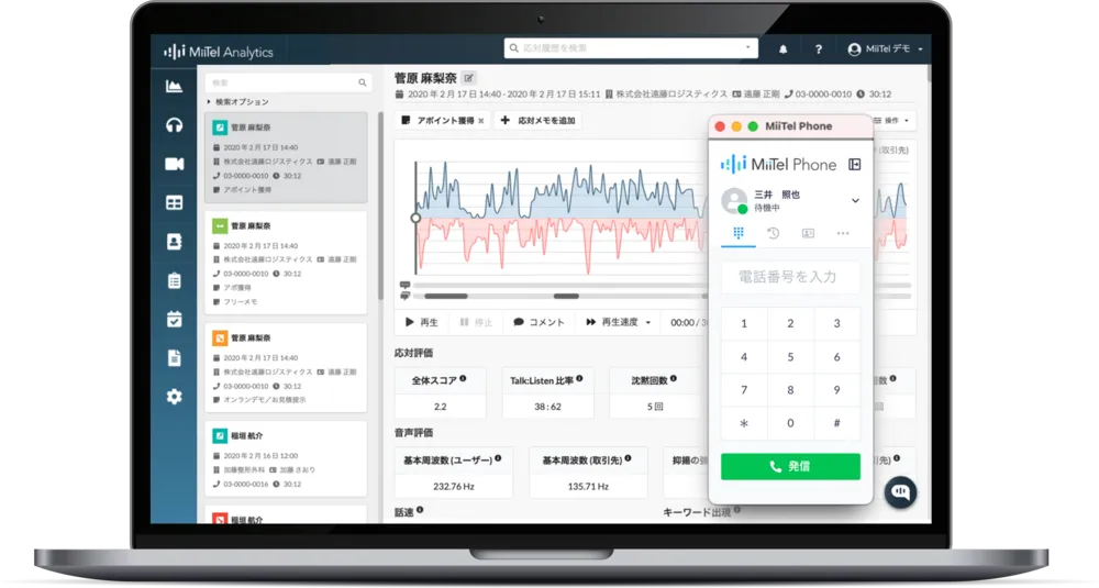 IP電話