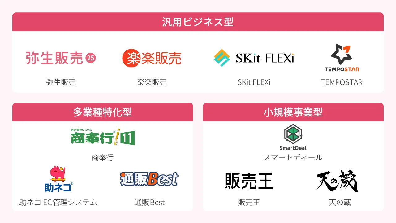 販売大臣　販売管理ソフト