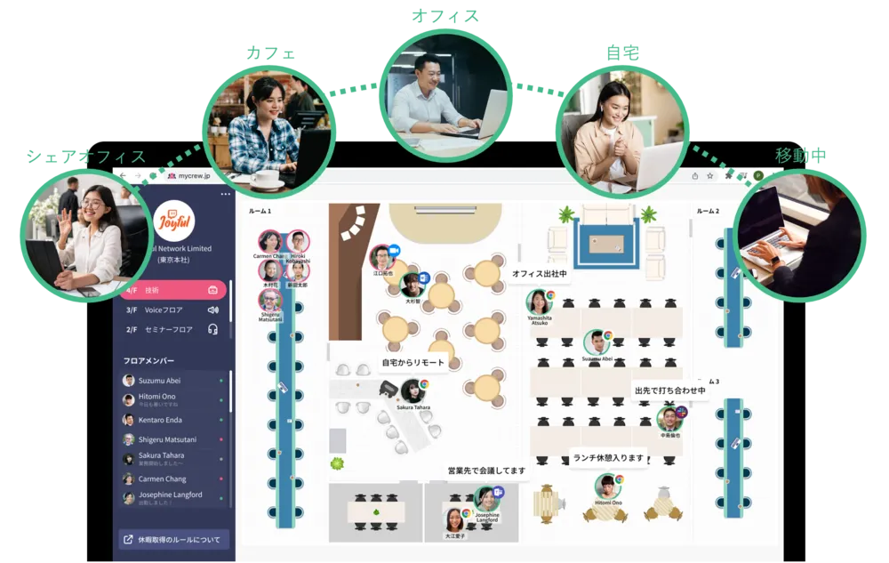 ステータス共有が気軽にできる