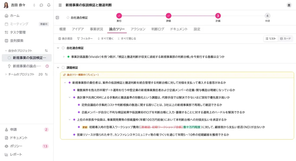 論点ツリー