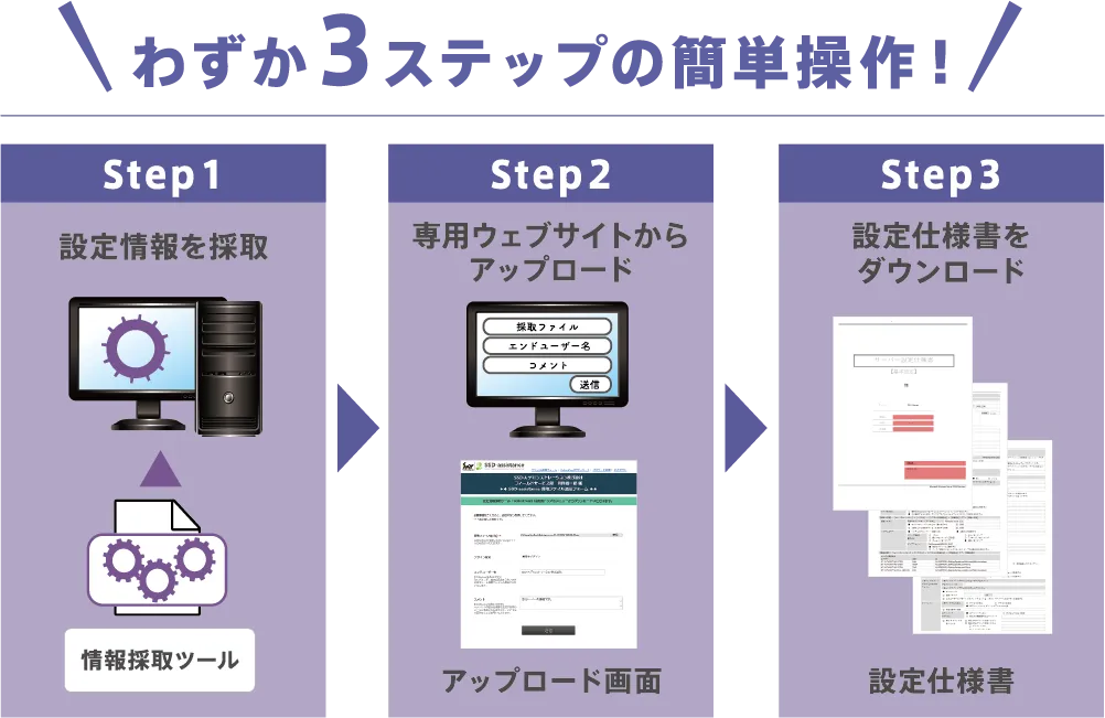 わずか３ステップでサーバー設定仕様書を簡単作成！