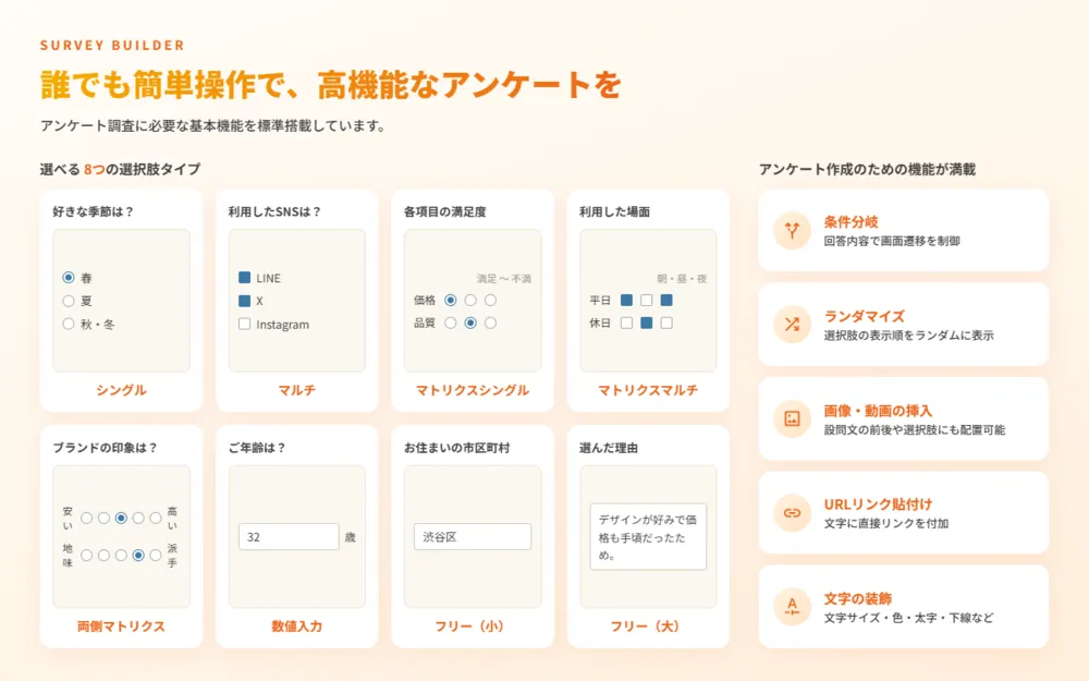 誰でもできる簡単操作で高機能アンケートをご提供