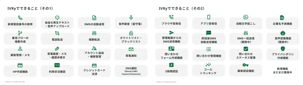 機能一覧