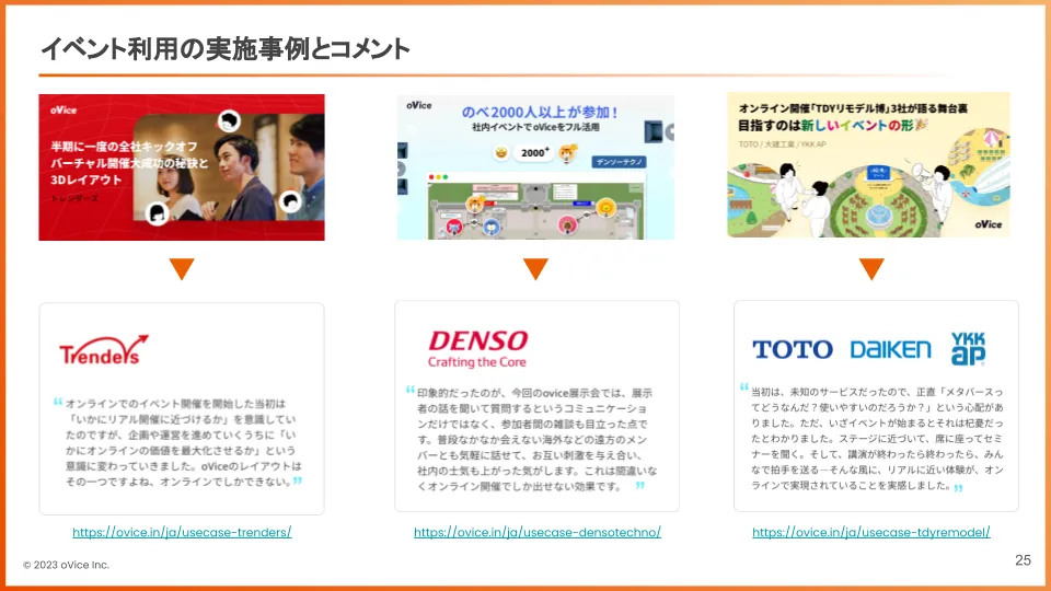 一体感のあるオンラインイベントを実現させる「ovice Even」