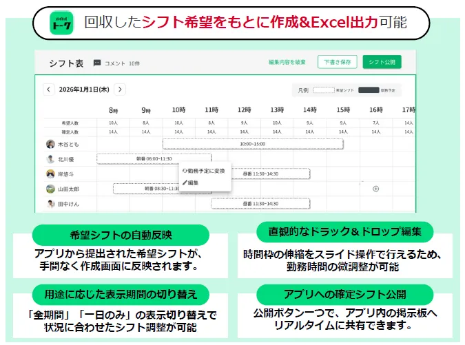 希望シフトが自動反映される、かんたんシフト作成