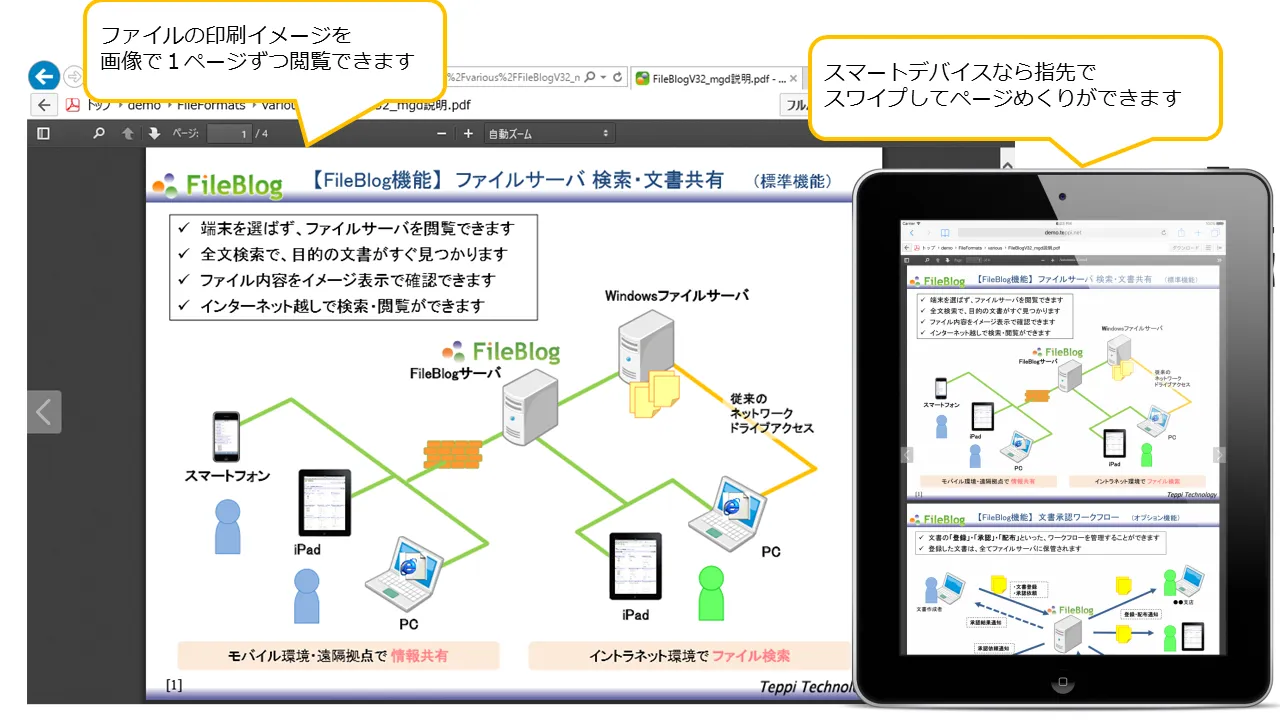 ファイル内容をWEBブラウザで閲覧できます