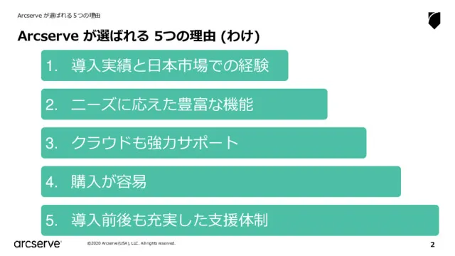  Arcserve が選ばれる5つの理由(わけ)