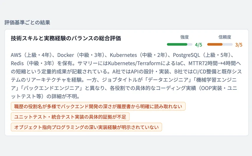 書類を評価基準ごとに採点し、根拠を表示