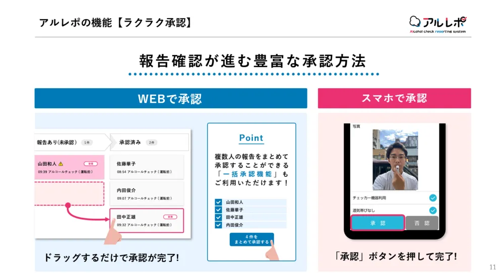 PC・スマホでの承認が可能