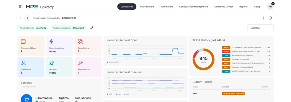 OpsRamp Dashboard