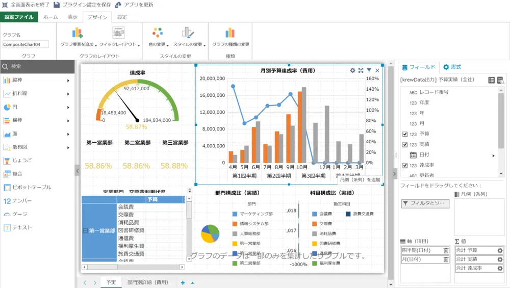 誰でも簡単に設定できるデザイナ