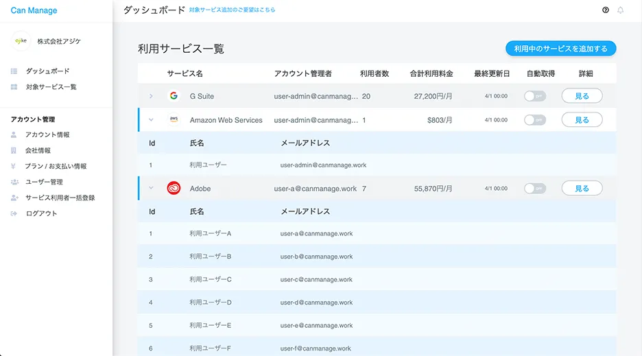 誰が利用しているかがひと目でわかります。