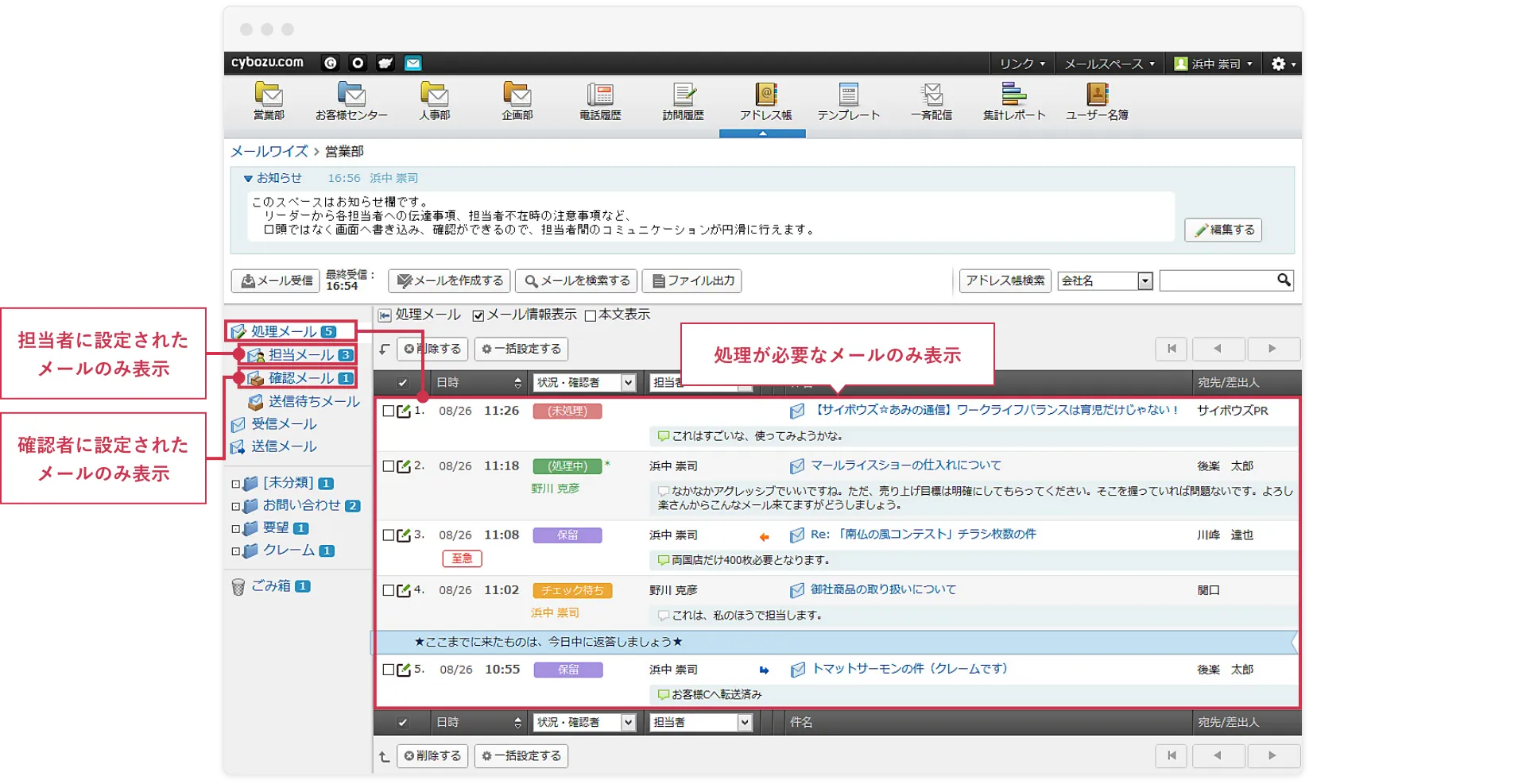 まだ処理が終わっていないメール、ログインユーザーが担当者・確認者に設定
