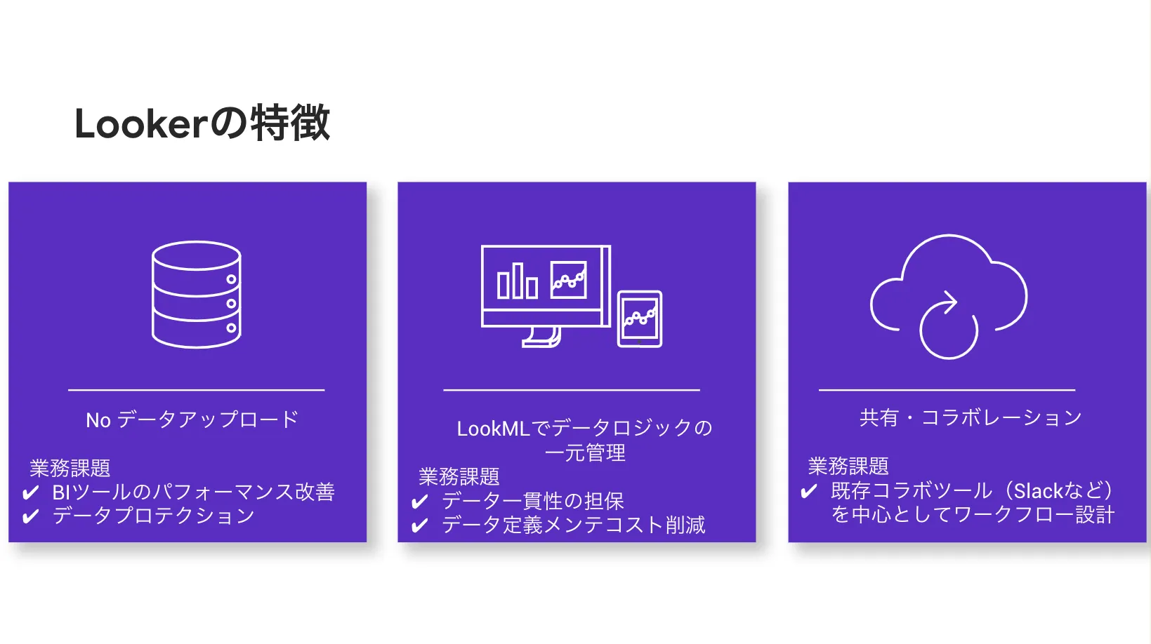 Lookerの特徴