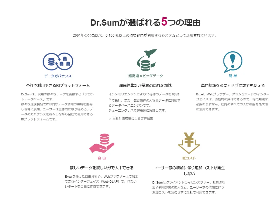 選ばれる理由