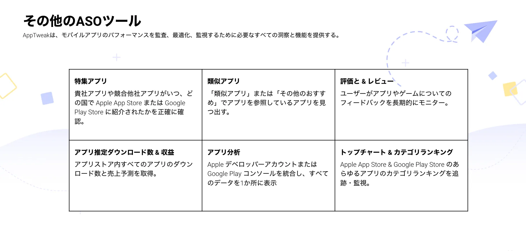 ASOインテリジェンス - その他の強力な機能