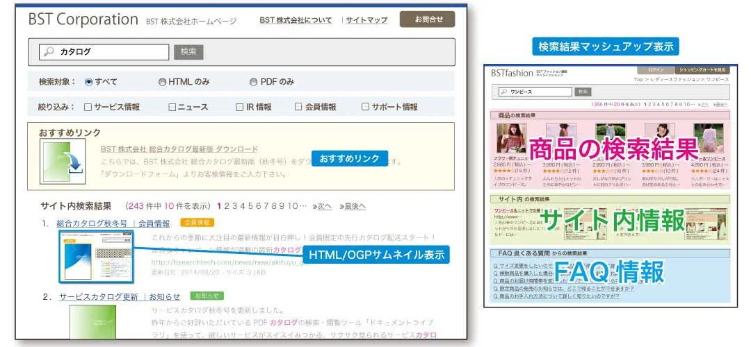probo導入イメージ