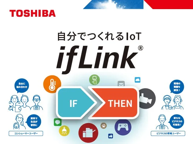 自分でつくれるIoT ifLink