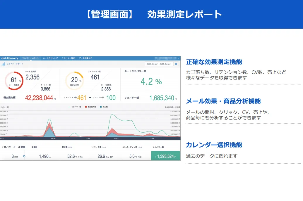 レポート画面