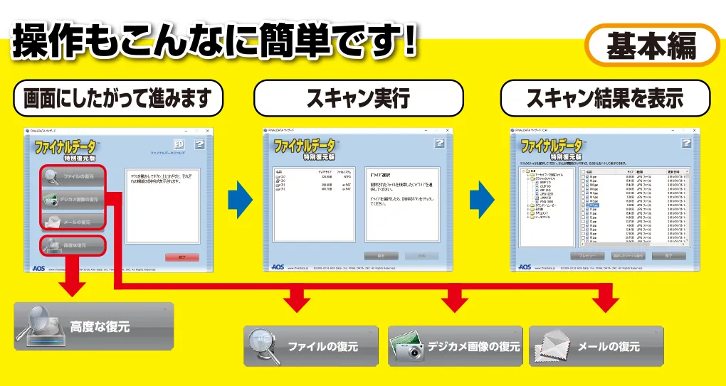 操作は簡単です！