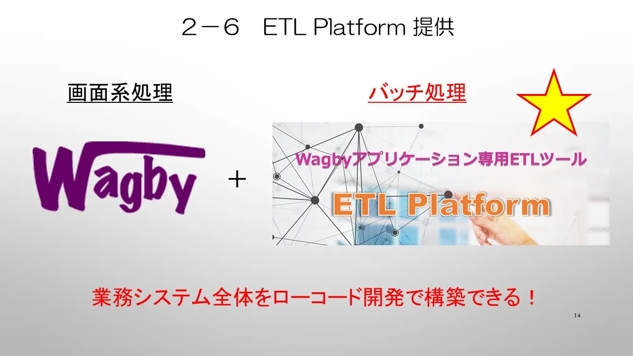 ３．Wagby＋ETL Platform