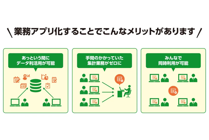 業務アプリ化のメリットとは？