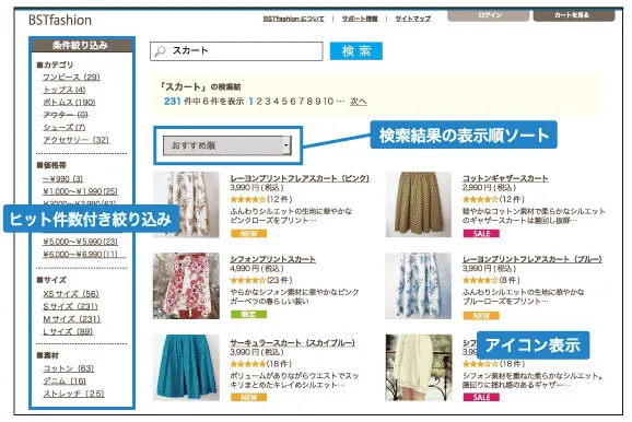 ポップファインド PCサイト導入イメージ