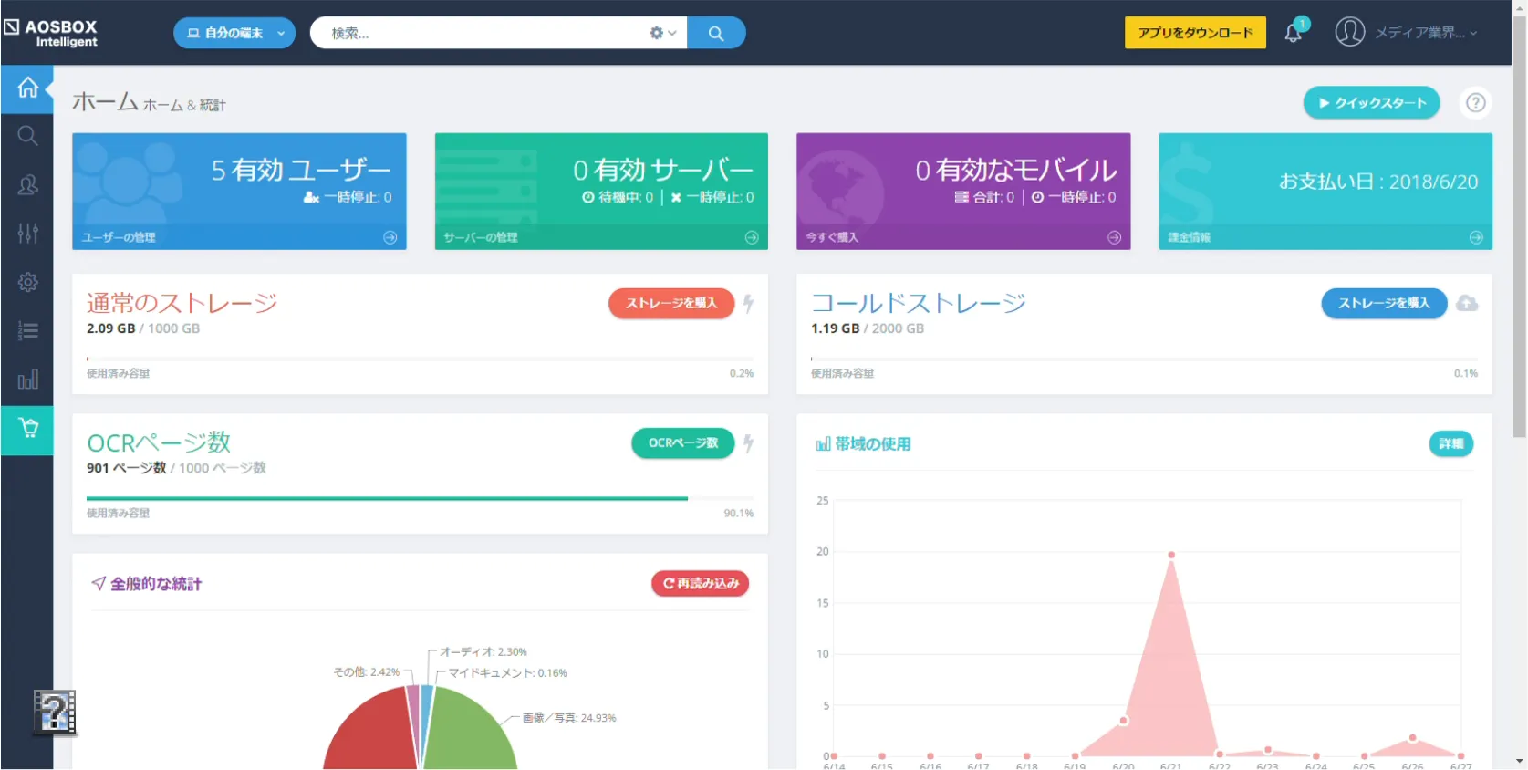 管理者がすべてのユーザの操作ログを管理