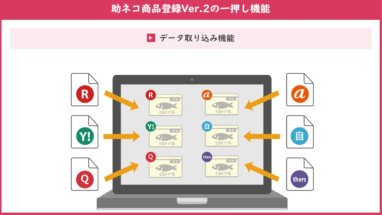 助ネコ商品登録Ver.2の一押し機能：データ取り込み機能