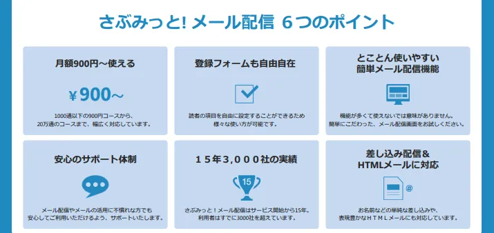6つのポイント