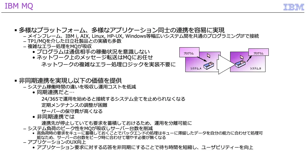 IBM MQ 概要