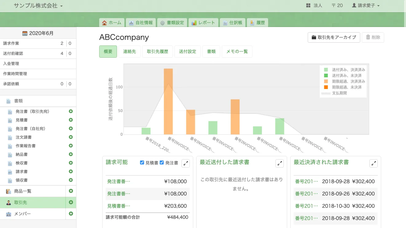 【取引先】請求書の発行状況や売掛金状況も可視化